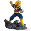 Figura All might Battle Combination
