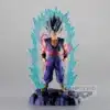 Gohan Beast